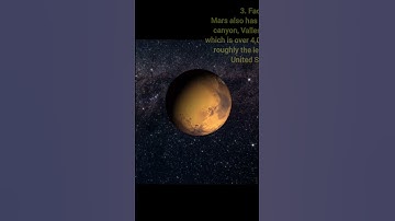 5 Fascinating Facts About Mars | The Red Planet