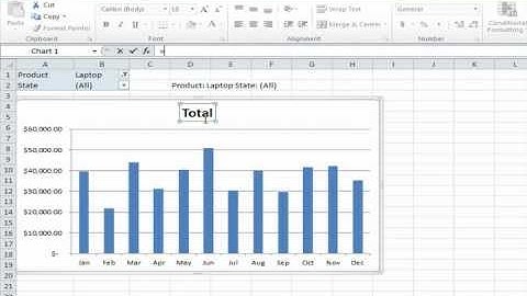 Excel Q&A: Dynamic Chart Titles
