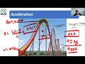 NCERT CLASS XI PHYSICS-MOTION IN STRAIGHT LINE II