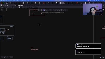 making an operating system & yapping