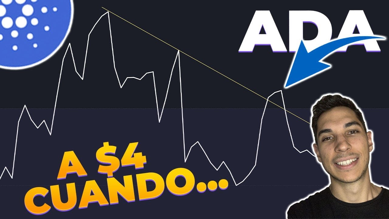 👉🏼🔵Análisis Técnico ADA Hoy - Predicción ADA Cardano🔮🧙🏼‍♂️