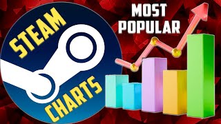 Steam Charts 🢂 MOST POPULAR | TOP MOST PLAYED Games On Steam