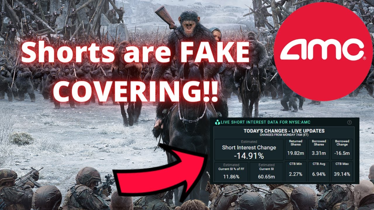 AMC Shorts are FAKE COVERING! 🚀🚀