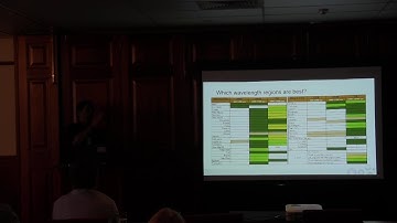 HyLogger for exploration workshop