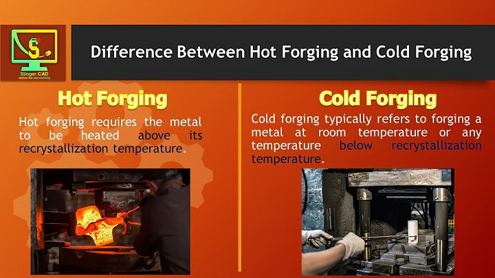 What is the difference between hot forging and cold forging - DayDayNews