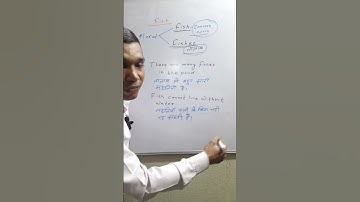 #noun #number #plural #singular #shortsvideo #englishgrammar #viralvideo #airforce #competitive