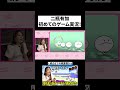 初めてゲーム実況したら初心者すぎた