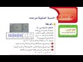 درس النسبة المئوية من عدد الصف الأول متوسط الفصل الدراسي الثاني