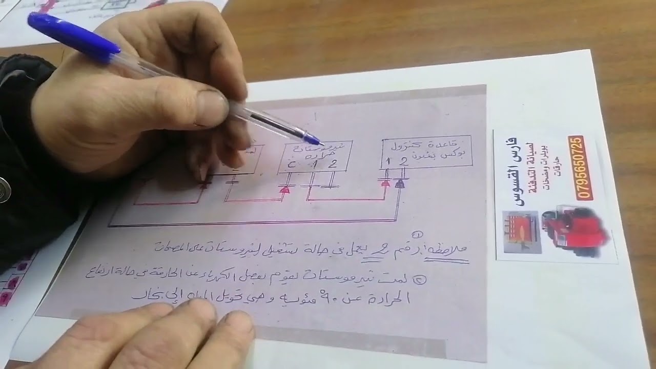 بعض المعلومات عن شبك أسلاك تابلو البويلر/فارس القسوس 0795650725