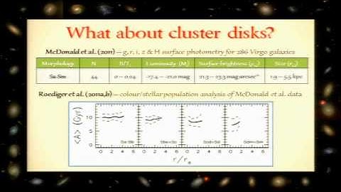 Joel Roediger - "Lessons from stellar population analyses in the nearby Universe"