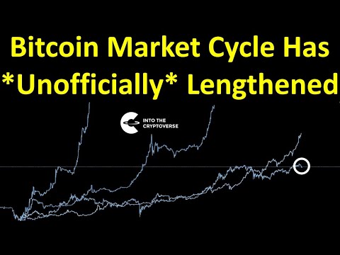 Bitcoin Market Cycle Has Now *Unofficially* Lengthened From The Market Cycle Bottom