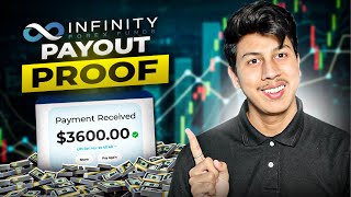 Infinity Forex Funds Payout Proof! | Infinity Forex Funds Consistency Rules Explained!