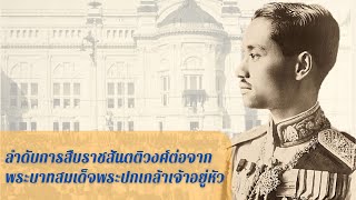 ลำดับการสืบราชสันตติวงศ์ต่อจากพระบาทสมเด็จพระปกเกล้าเจ้าอยู่หัว (รัชกาลที่ ๗)