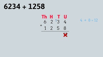 4 digit  Column Addition | How to add 4 digit numbers