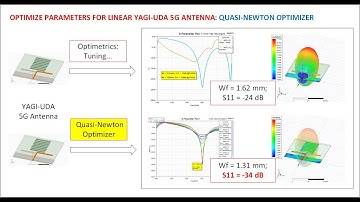 9.2- Linear array YAGI-UDA 5G Antenna | Part 2 - How to use Quasi-Newton optimizer