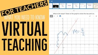 desmos - The Number One Virtual Teaching Tool You Need