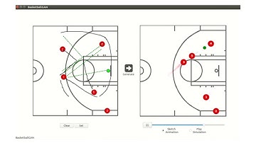 Snippet: Watch AI help basketball coaches outmaneuver the opposing team