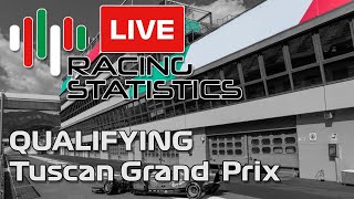 F1 2020 Tuscan GP LIVE Watchalong / Qualifying