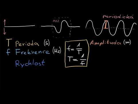 Video: Jaká je frekvence zvukové vlny?