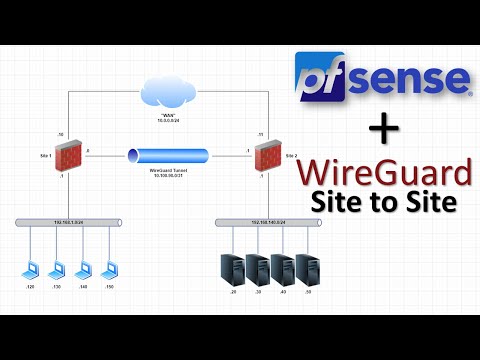 Basic Site-to-Site VPN Using WireGuard and pfSense