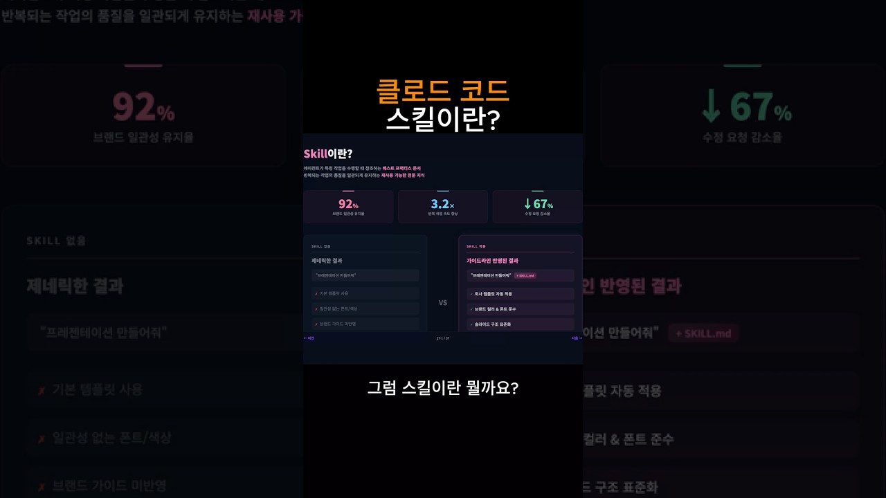 클로드 코드 스킬이란?
