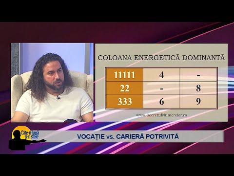 Vocație vs. Carieră Potrivită - cu Eduard Agachi