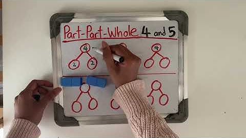 Wk7 Tuesday Part Part Whole for 4 and 5