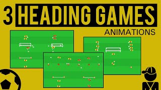 n°14 | 3 Heading Games | Soccer Training| Animations | U13 - U14 screenshot 5