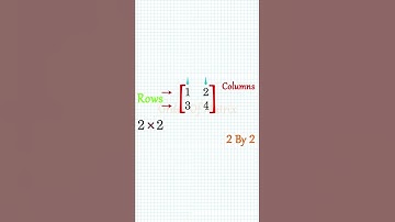 #row #column #maths  #trending #tricks #matrix #orderofmatrix #multiply #mathlover #youtubeshorts