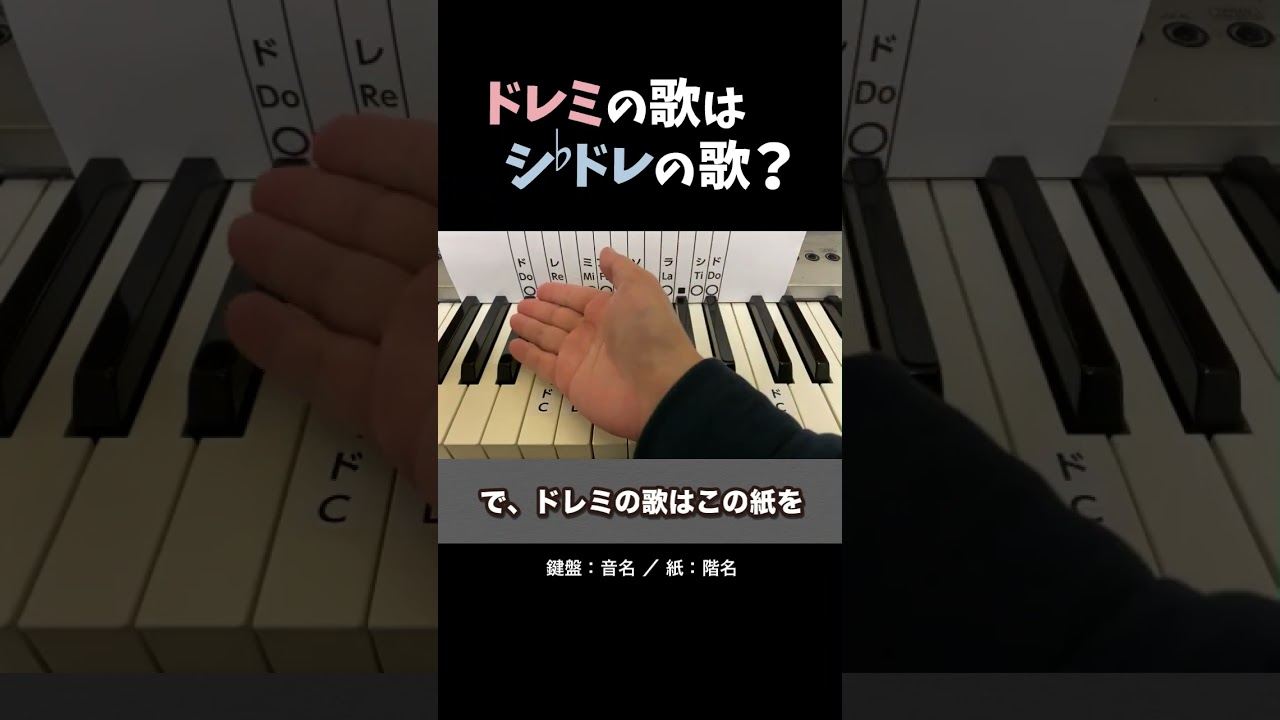 Isn't the Do-Re-Mi song the C-Do-Re song? [Mini Music Lesson] (PDF