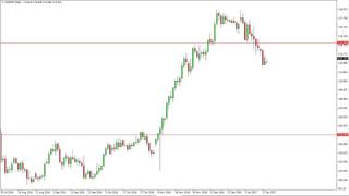 USD/JPY Technical Analysis for January 19 2017 by FXEmpire.com