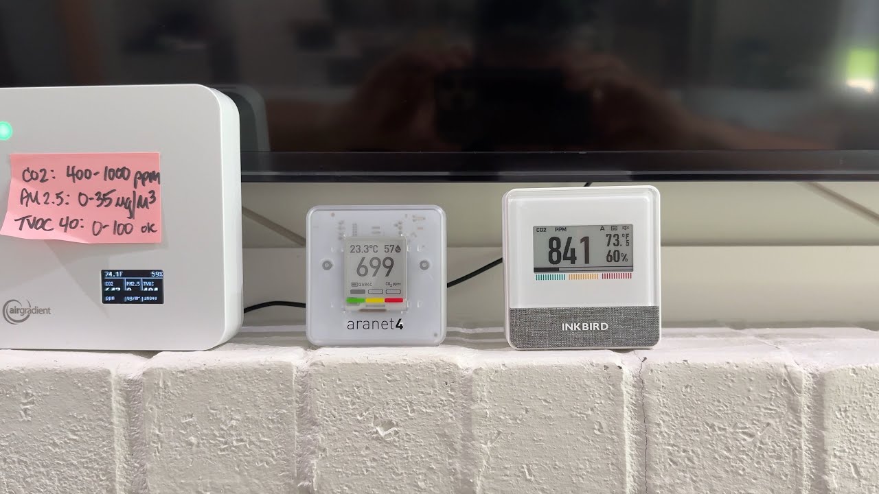 What Happens When CO2 Gets Too High Indoors?