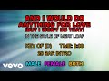 Meat Loaf - I'd Do Anything For Love (But I Won't Do That) (Karaoke)