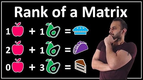 Rank of a Matrix : Data Science Basics