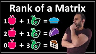 rank of a matrix : data science basics