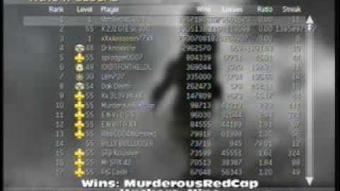 CoD4 Leaderboard Stats 7/24/09