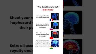 India's diplomacy. #mindset #quotes #philosophy #politics #history #diplomacy #india #anime #talk