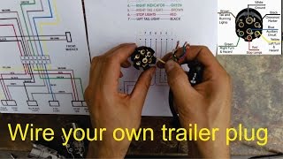 How to wire a trailer plug  7 pin (diagrams shown)