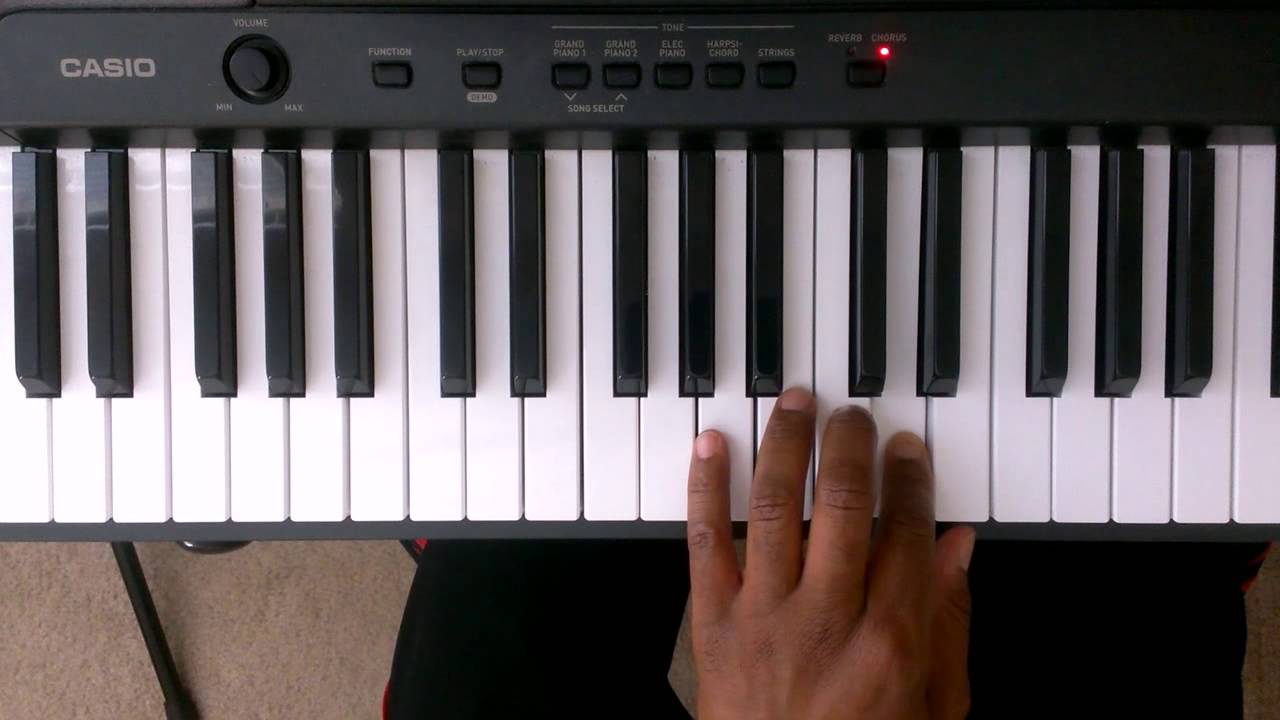 "E" Minor Scale On Piano - Piano Scale Lessons (Right and ...