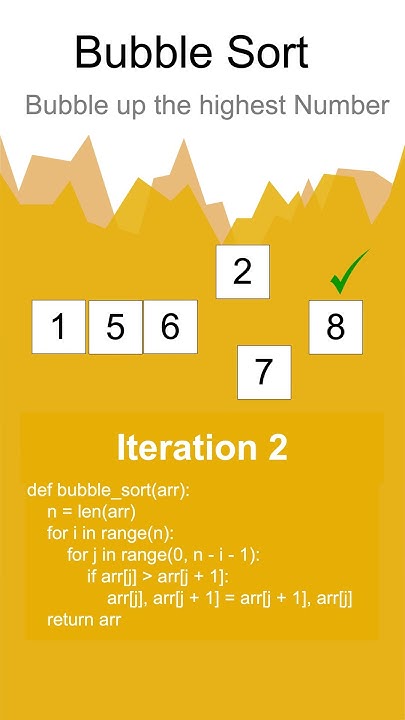 Bubble Sort Animation | Learn Sorting Algorithms with Visuals! - YouTube