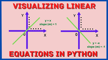 How to Plot a Graph of Linear Equations In Python