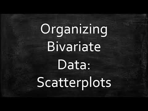Bivariate Data: Scatterplots
