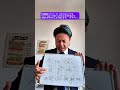 日曜劇場「リブート」の合六のセリフをベトナム語(空耳)にするとお金を盗んだ真犯人がわかることを教えます。(ネタバレ)