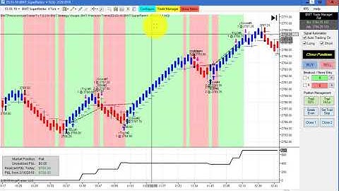 BWT Autotrader VLog #502 100% Automated Trading