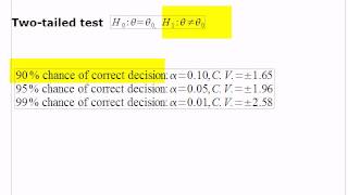 STAT 253 Ch 8 One and Two Tailed Tests