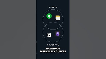 Why Pick Tana Over Notion or Apple Notes