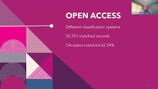 Integrating OpenAlex into a RIM System