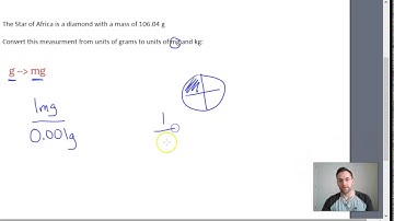 Dimensional Analysis Part 2