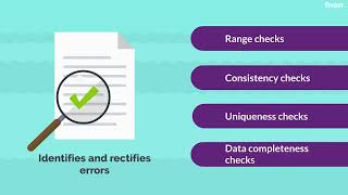 Video 3   Mastering data processing