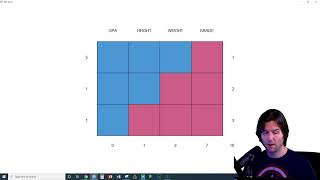 Analytics Lab 1